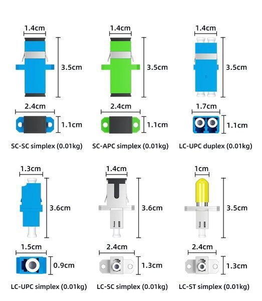 Оптический адаптер LC/UPC-LC/UPC SM Simplex (LC мама - LC мама, LC female - LC female Fiber Optic Connector Adapter) (50шт/пак) FT-LC-UPC-SM-S-1 фото