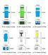 Оптический адаптер LC/UPC-LC/UPC SM Simplex (LC мама - LC мама, LC female - LC female Fiber Optic Connector Adapter) (50шт/пак) FT-LC-UPC-SM-S-1 фото 8